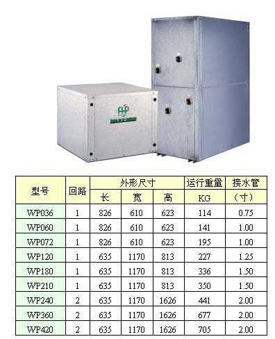 立式系列,启安凯空调系统技术