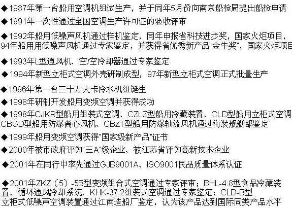 美国CORTEC产VCI-369长效气相防锈油,上海辰谛新材料科技有限公司