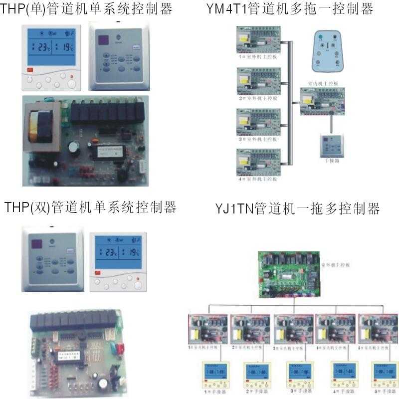 风管机控制器