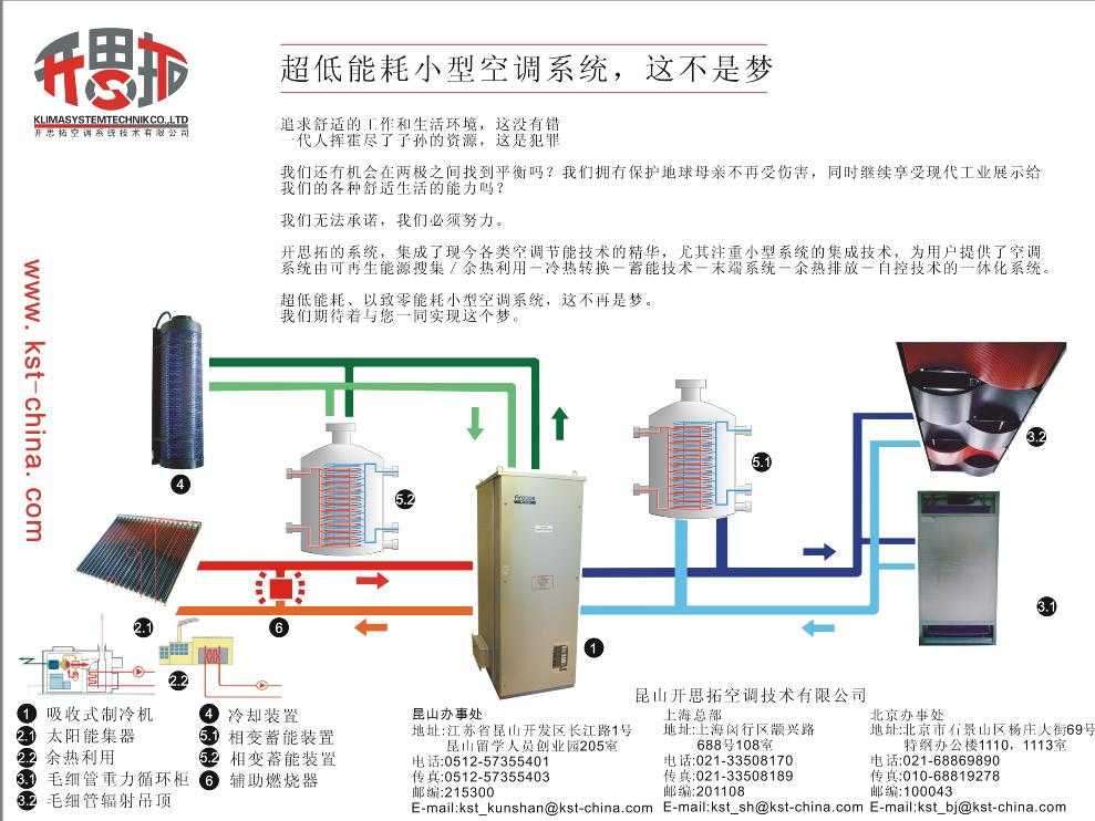 超低能耗小型空调系统