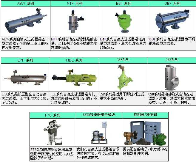 美国TEKLEEN自清洗水过滤器-循环冷却水过滤器，旁滤，全滤