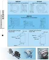 双多双系统,杭州沈氏换热器有限公司