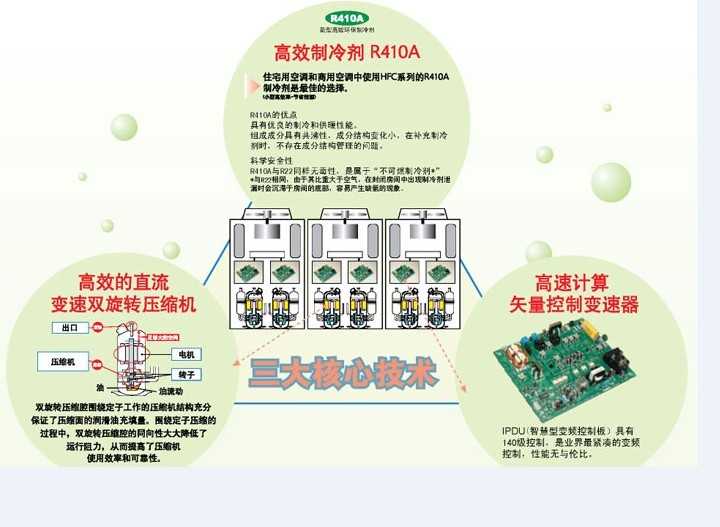 东芝商用空调系列-轻型商用空调,东芝中央空调湖南总经销（长沙科宇机电设备有限公司）