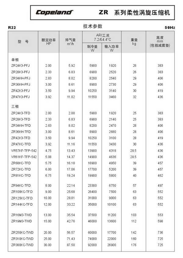 谷轮制冷压缩机