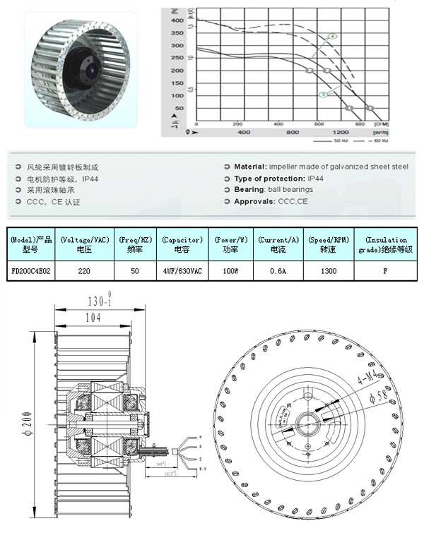 交流单进口离心风机FD200C4EO2,宁波九龙电讯电机有限公司