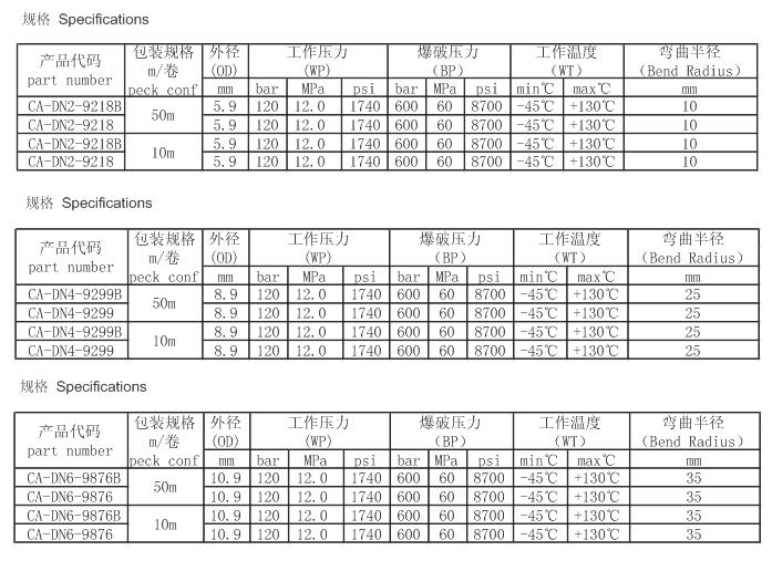 中澳压力软管/软管接头,深圳市中澳制冷设备有限公司