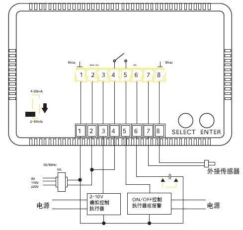 T9275A 单回路温度控制器