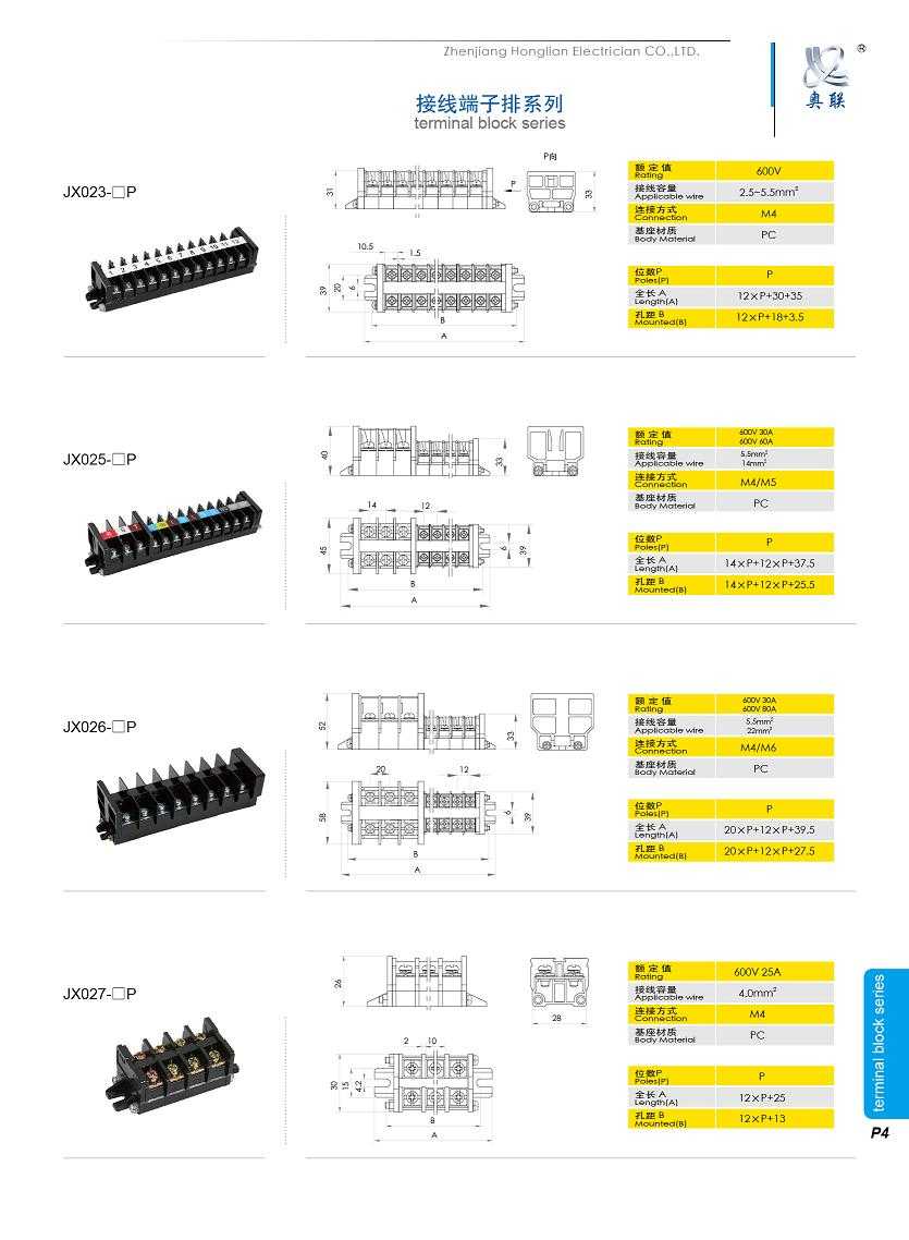 接线端子排（JX02)