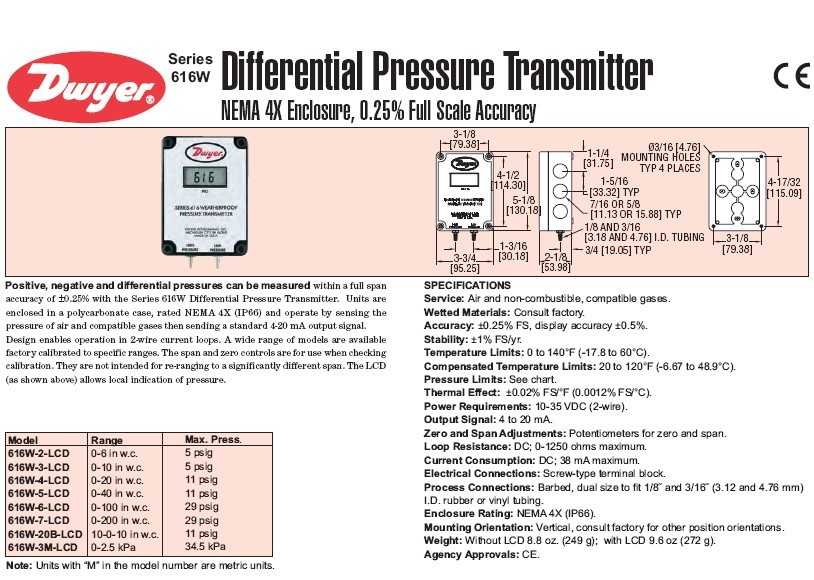 Dwyer压差变送器616W