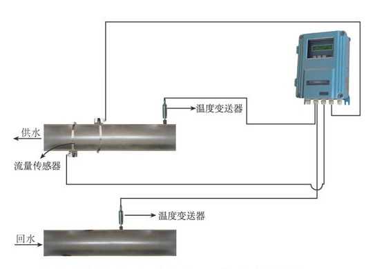 冷冻水冷量计冷量表能量计