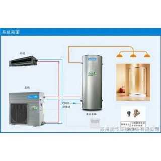 保定空气能热水器销售,五四中路薛刘营134号