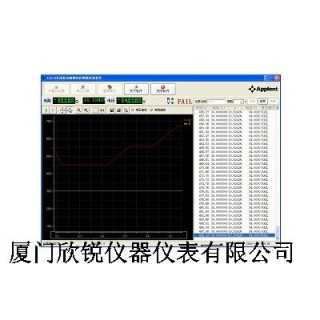 ATS510数据采集软件,厦门欣锐仪器仪表有限公司