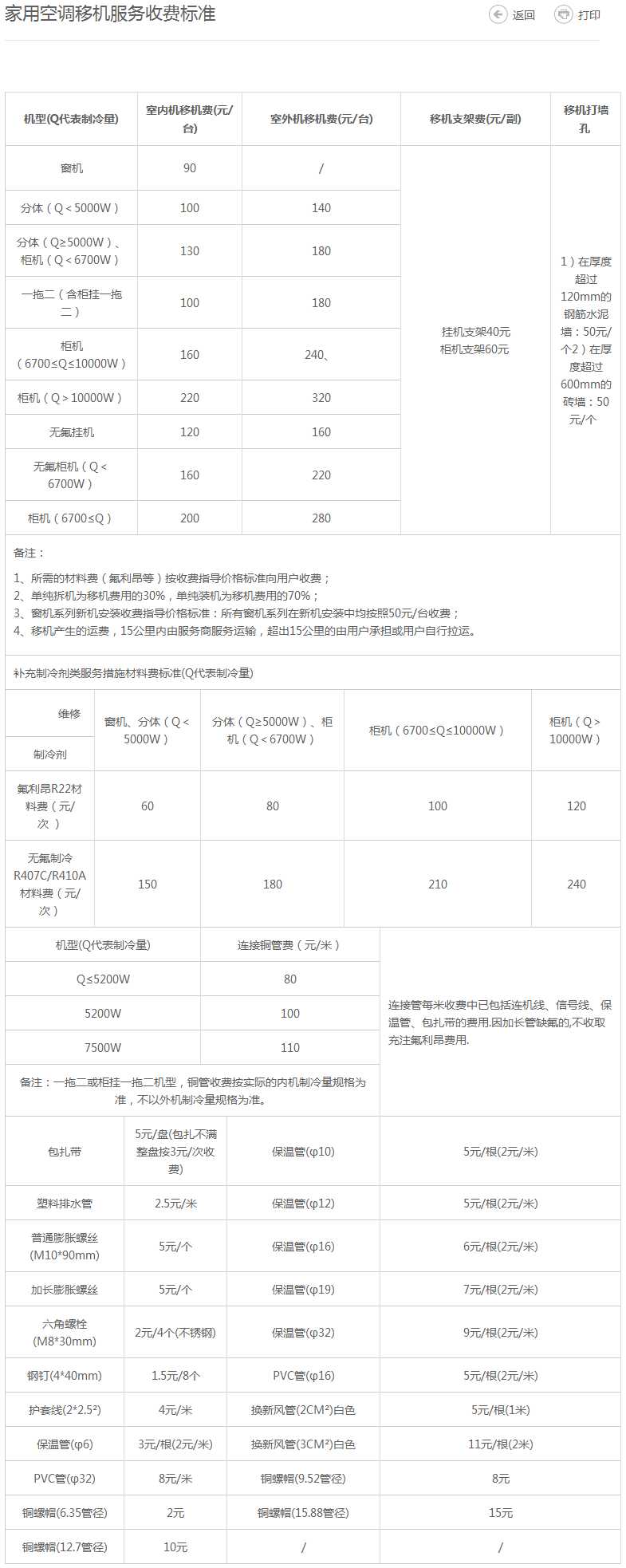 海尔家用空调移机服务收费一览表-中国空调制