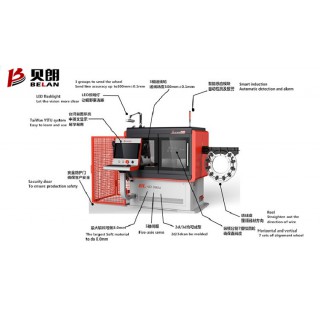 贝朗机械公司线材成型机BL-3D-5800,东莞市厚街镇赤岭工业大道7号益泓荣高新产业园